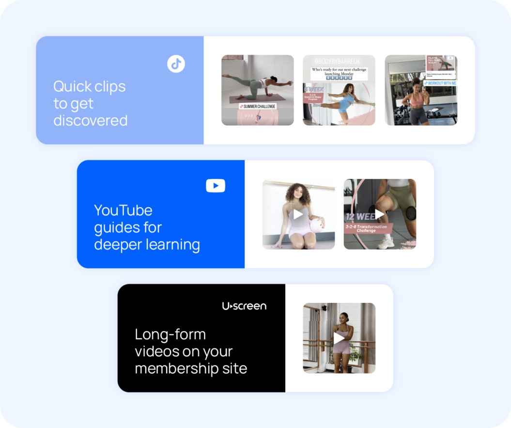 A three-stage funnel showing short social clips for discovery, the middle shows YouTube “how-to” videos, and the bottom shows long-form content.
