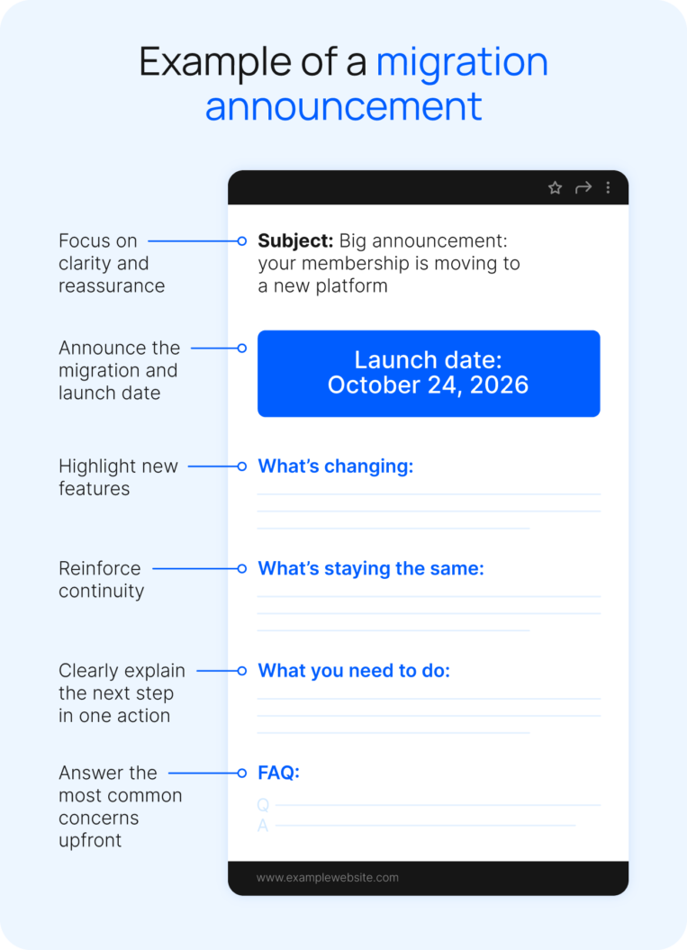 digital experience platform migration email announcement example explaining what is changing, staying the same, and what they need to do.